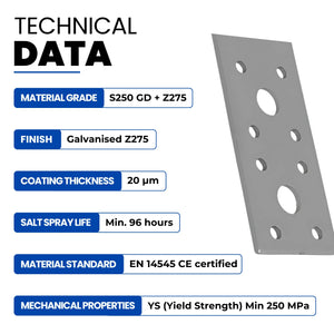 Flat connector plate - bundle view 2