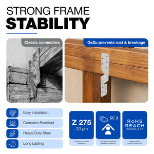 Universal rafter purlin anchor - detail view 6