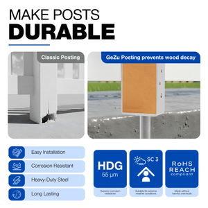 Concrete in U shape post holder with pin - detail view 6
