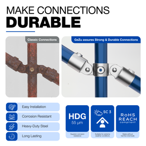 Double inline swivel combination tube clamp - detail view 7