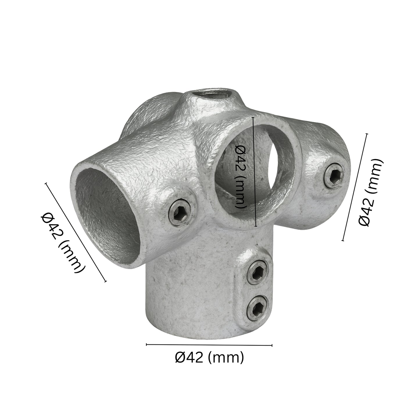 Ridge Fitting