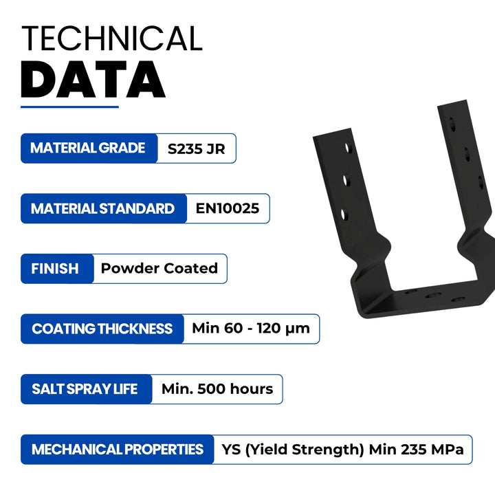U Shaped Bracket with Bend | Fence Post Support