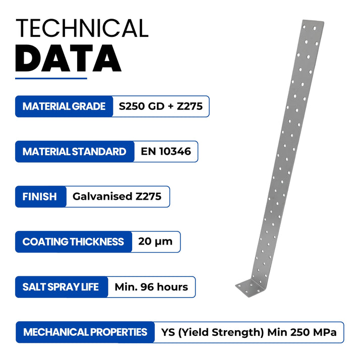Flat steel anchor for concrete