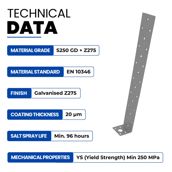 Flat steel anchor for concrete