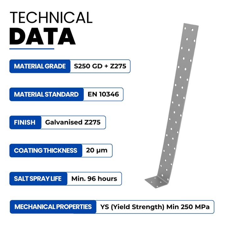 Flat steel anchor for concrete