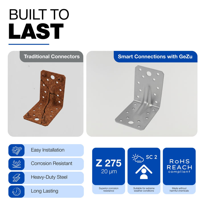 Angle bracket with rib