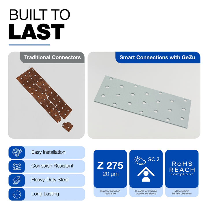 Perforated wood connector plate