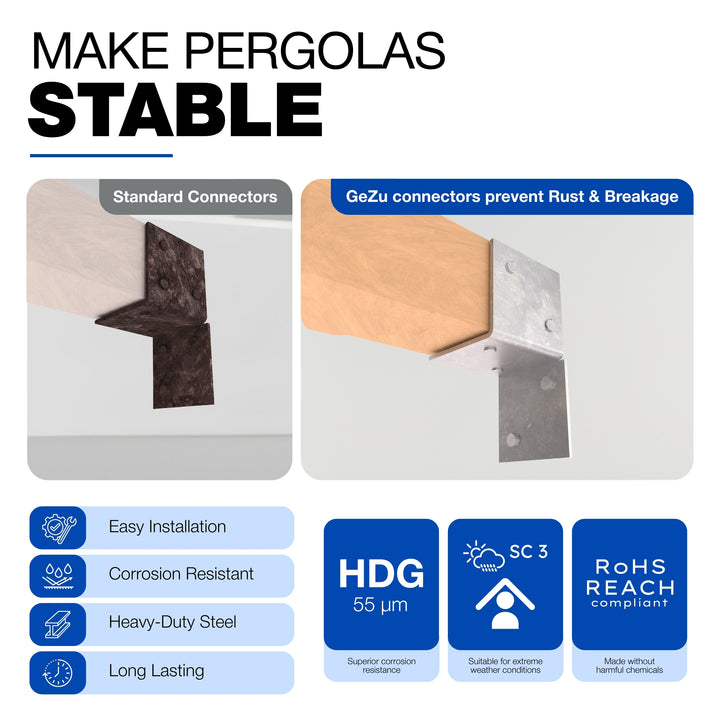 Pergola Väggfäste 