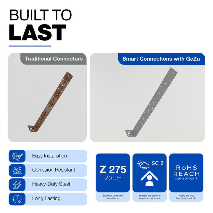 Flat steel anchor for concrete