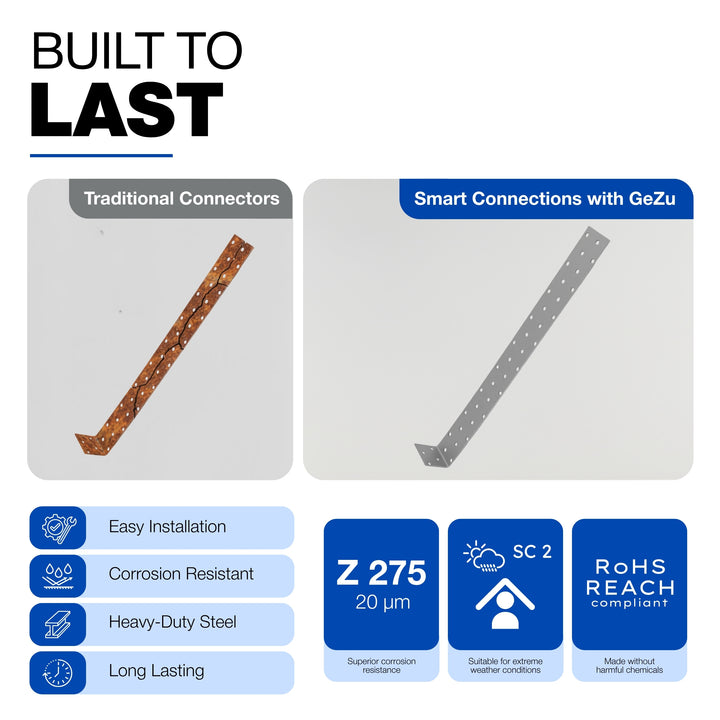 Flat steel anchor for concrete