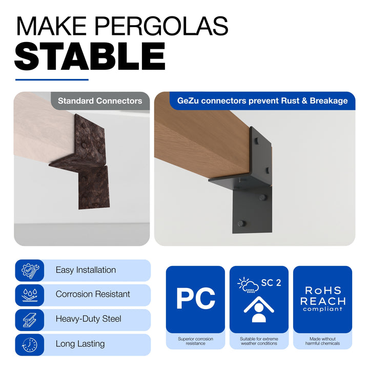 Pergola Väggfäste 