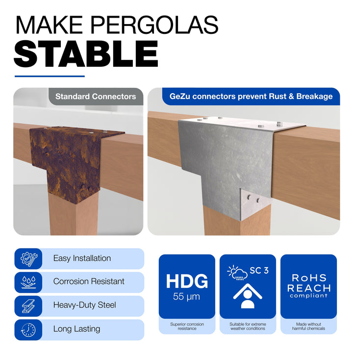 Pergolabeslag | T-stolpebeslag Bundle