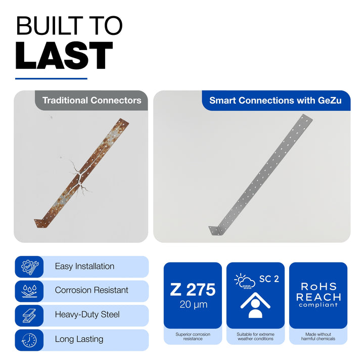 Flat steel anchor for concrete