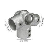 Ridge Fitting