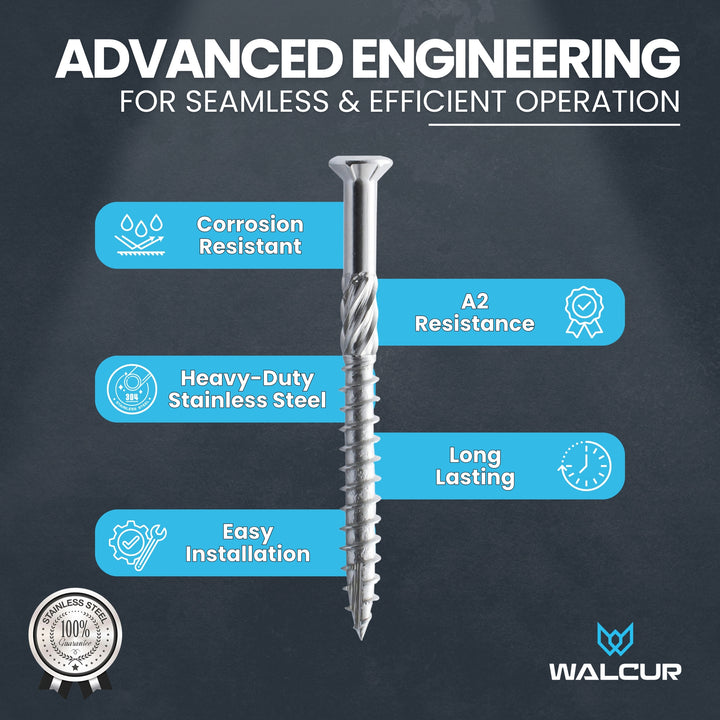 Terrace screw features